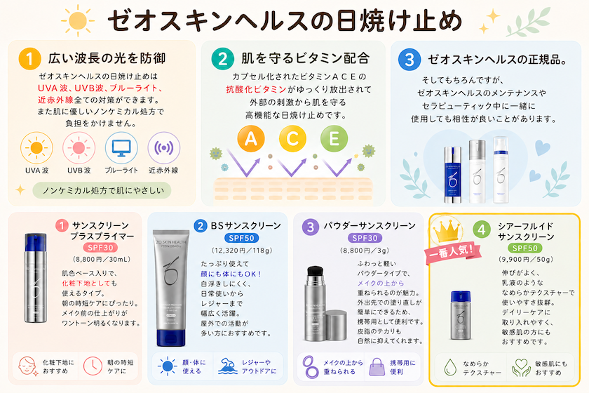 zo日焼け止め比較表
